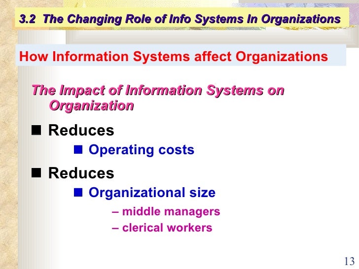 Impacts of information systems in business impact of information technology on organization